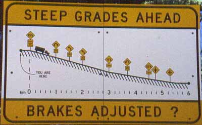 Steep Grades.