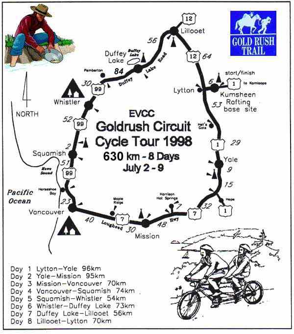 Where is the Goldrush Circuit?.