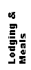 Click here to go to the 'Lodging and Meals' page.